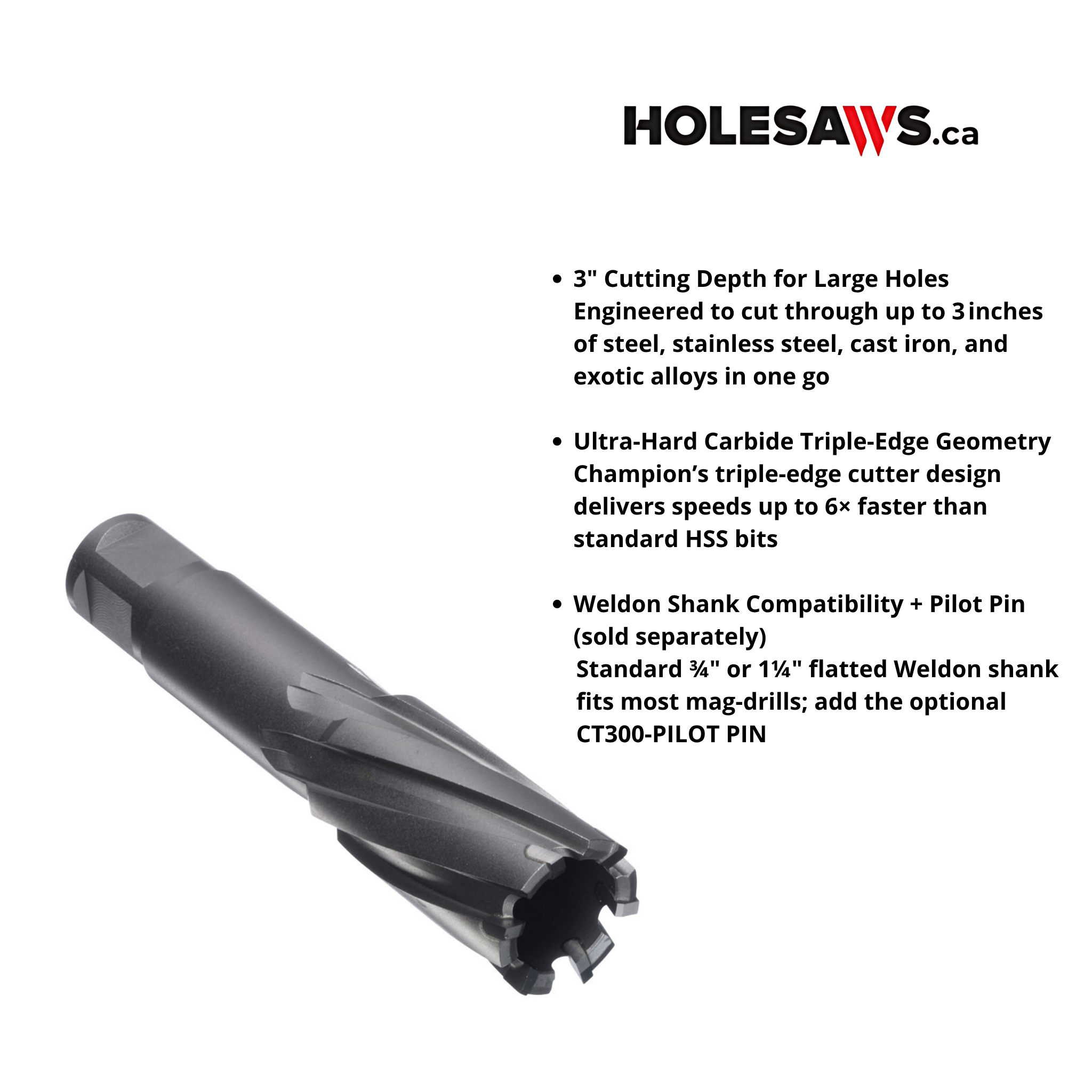 Carbide Tipped Annular Cutters